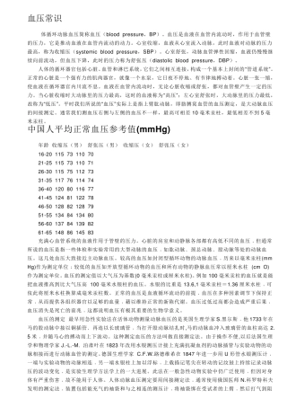 人体血压的基本知识