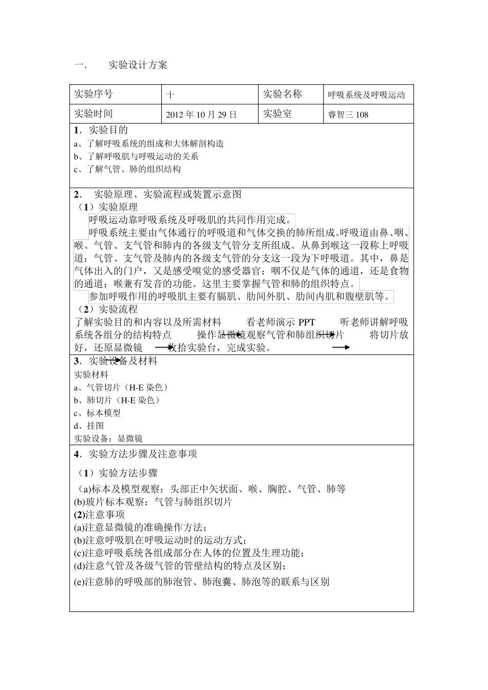 人体解剖学实验报告_第2页