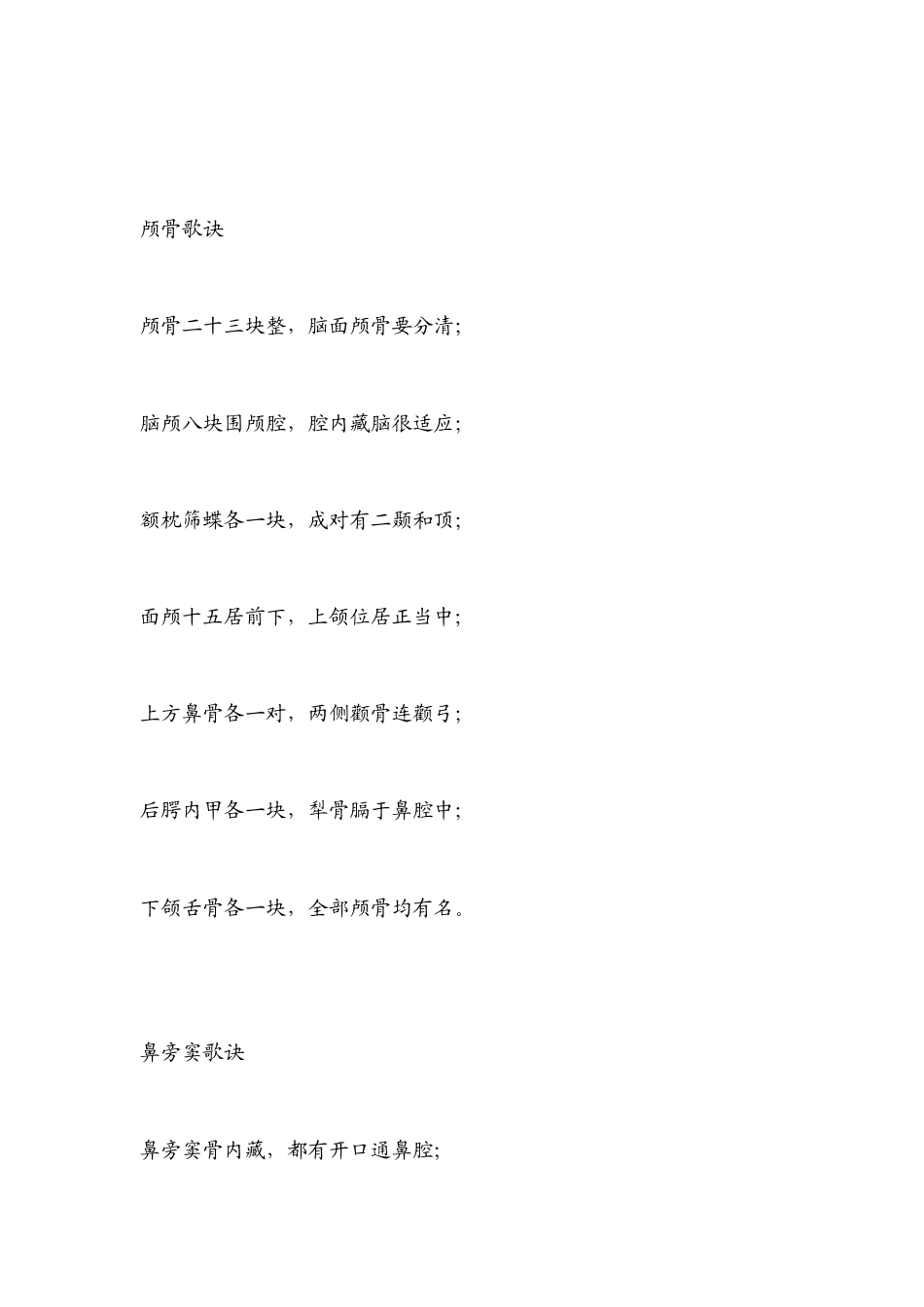 人体解剖学歌诀_第3页