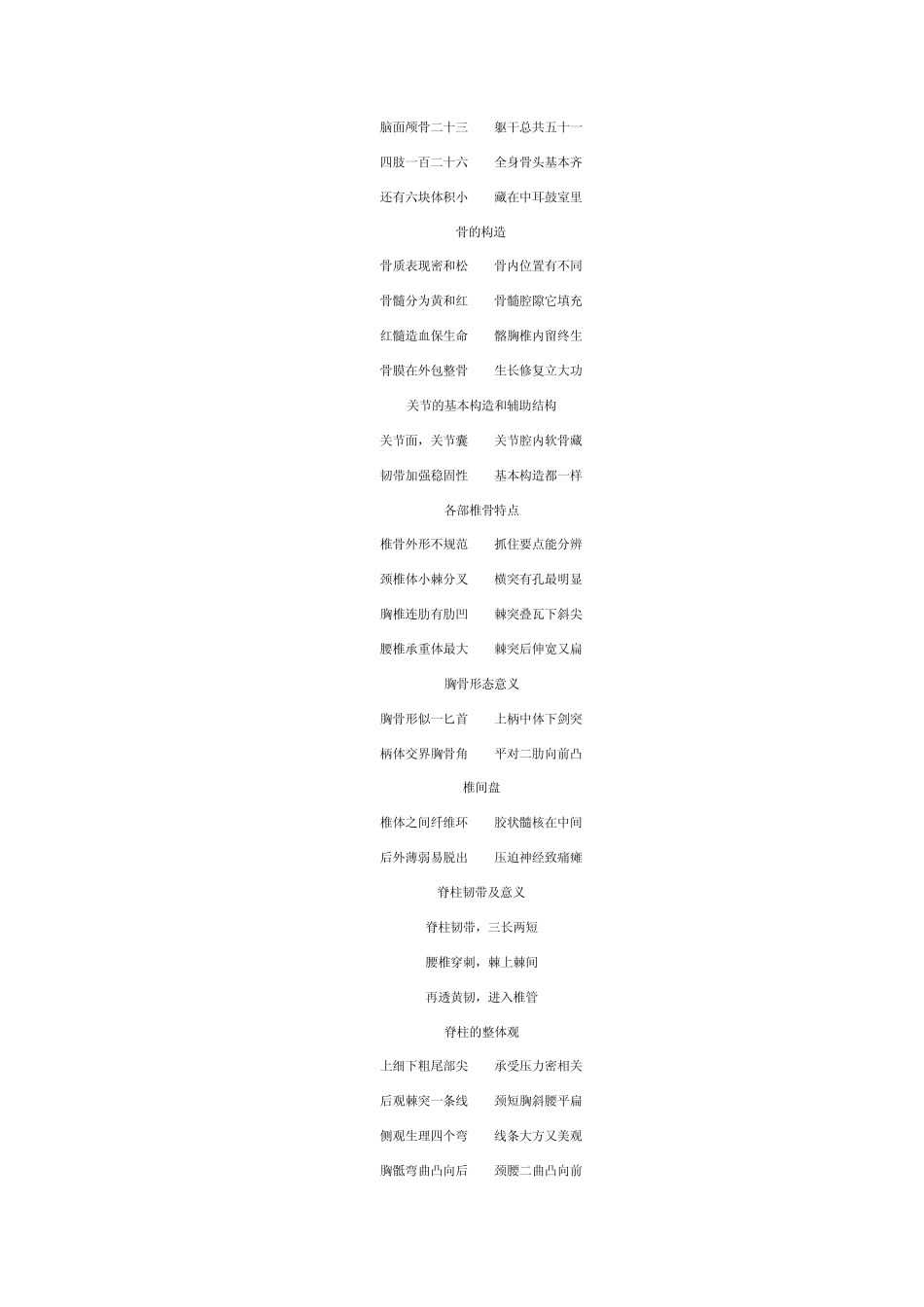 人体解剖学记忆口诀_第2页