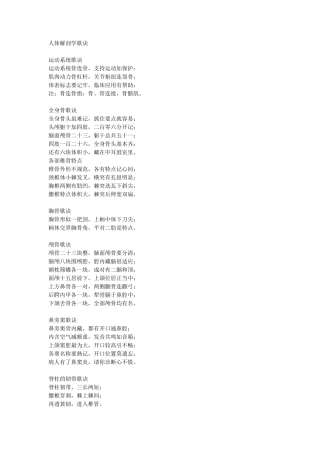 人体解剖学记忆歌诀