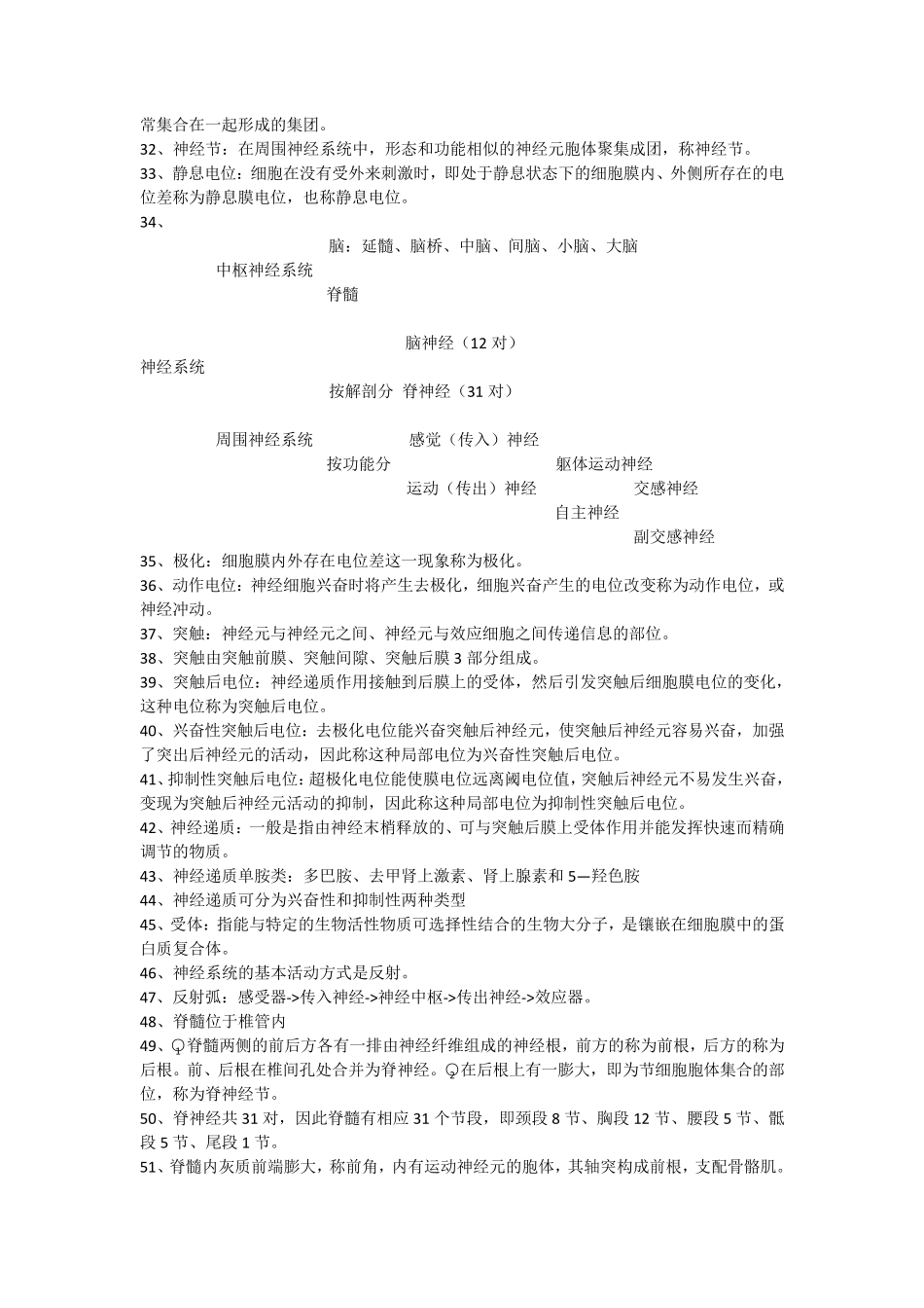 人体解剖生理学必备知识点_第2页