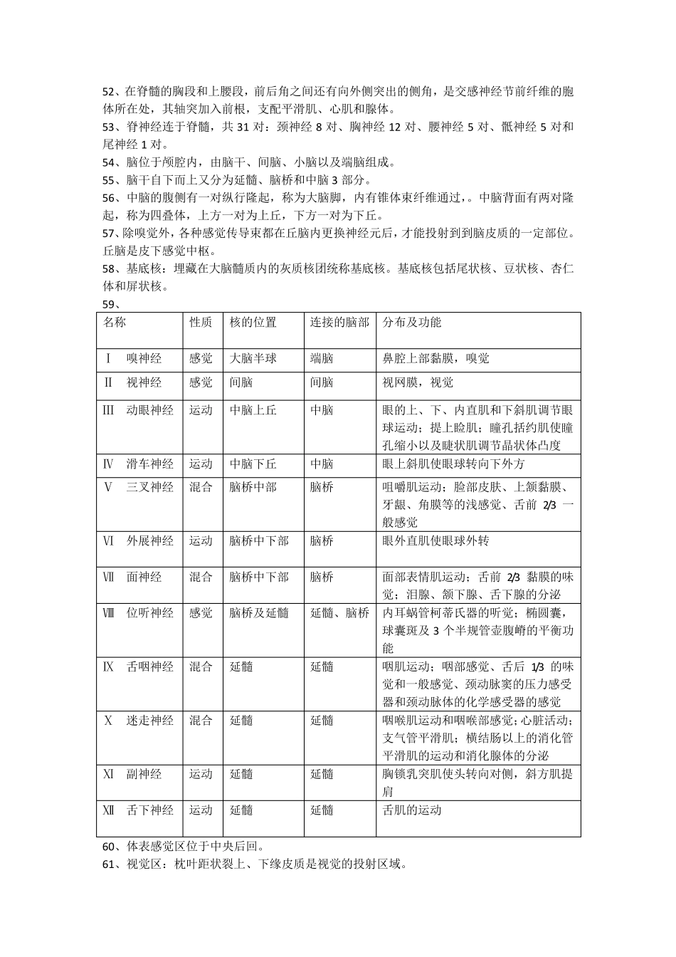 人体解剖生理学必备知识点_第3页