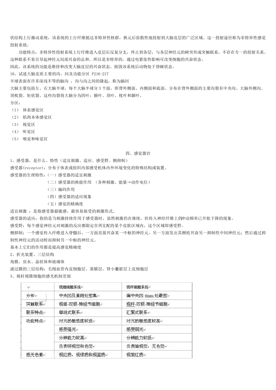人体解剖生理学重点_第3页