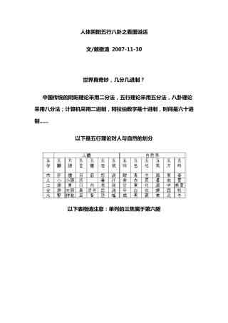 人体阴阳五行八卦图解