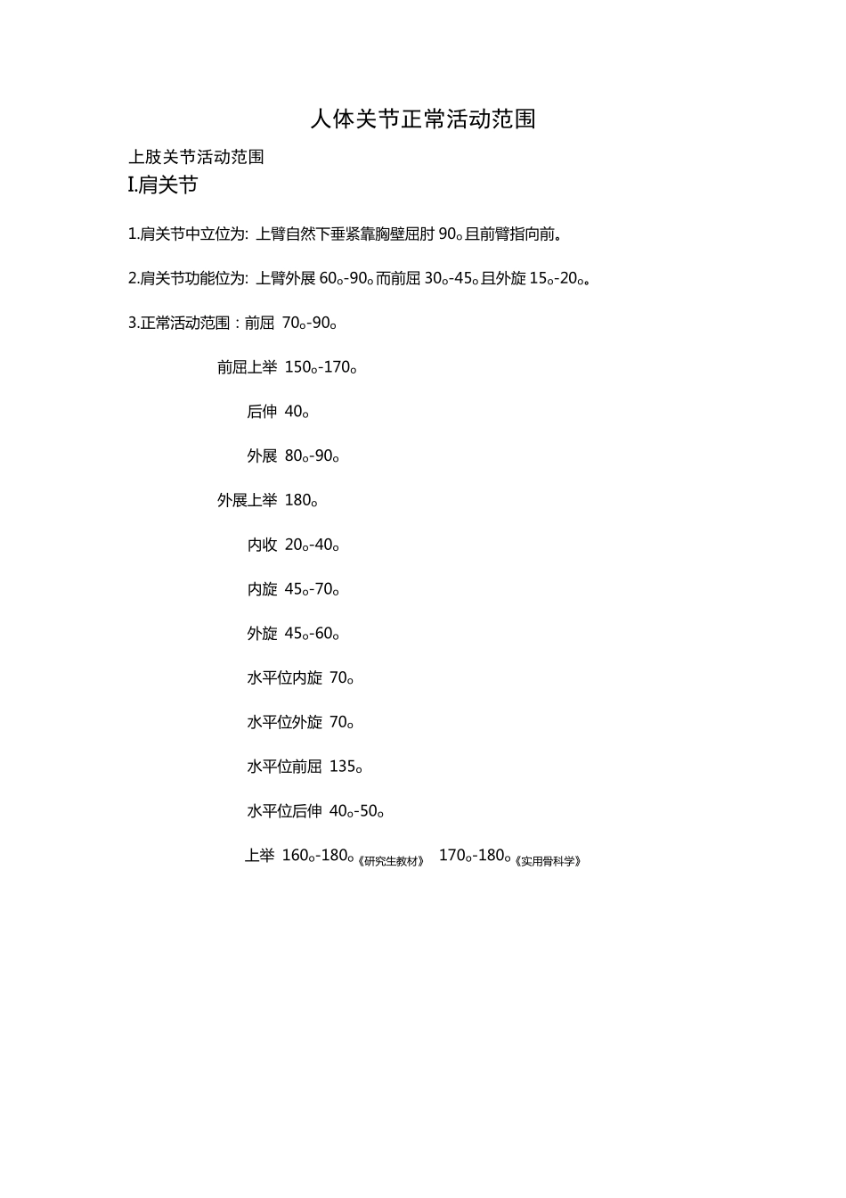 人体骨关节活动范围及功能位标准_第1页