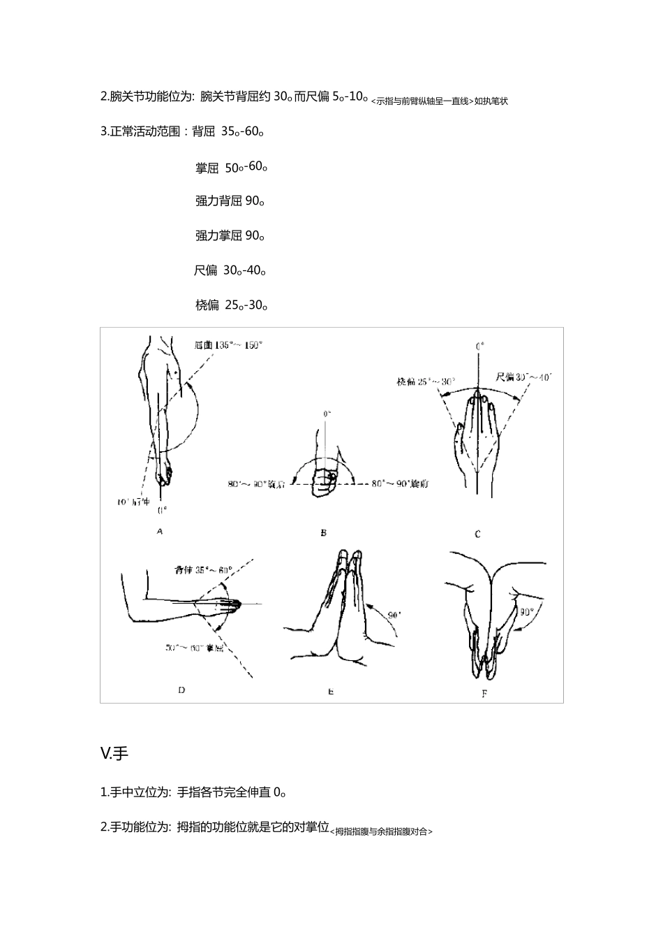 人体骨关节活动范围及功能位标准_第3页