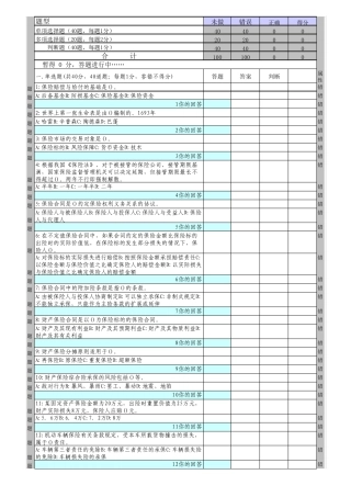 人保财险笔试题2016含答案