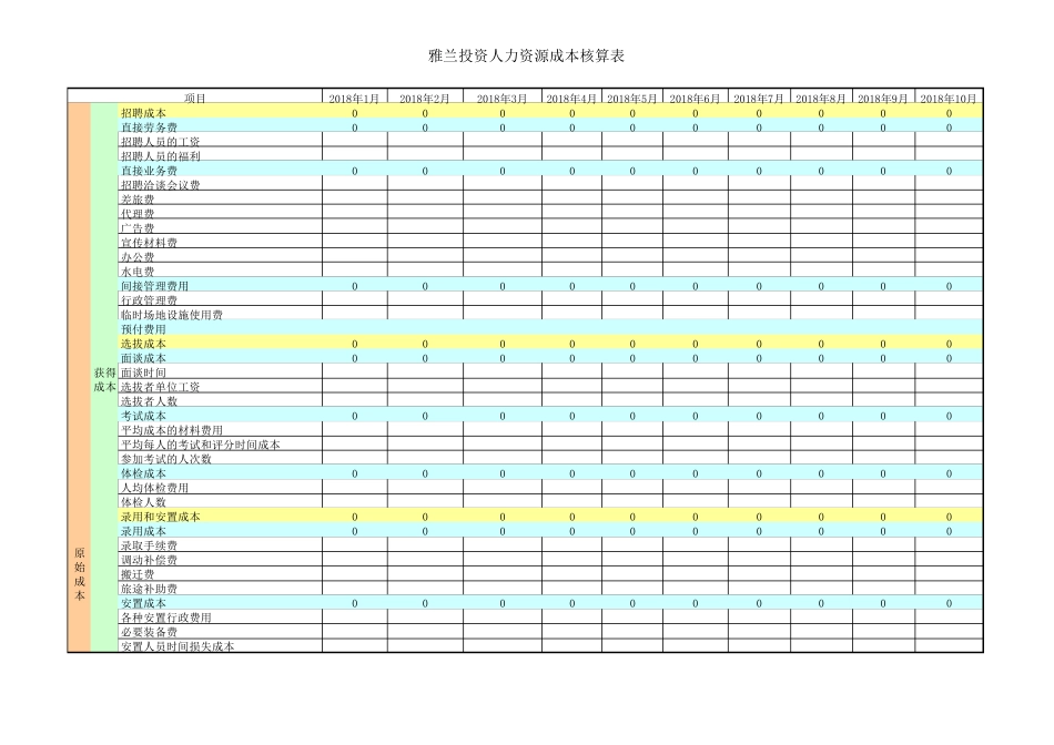 人力成本核算表_第1页