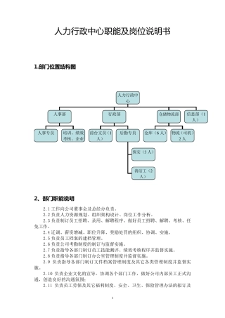 人力行政部部门职能及岗位说明书20121