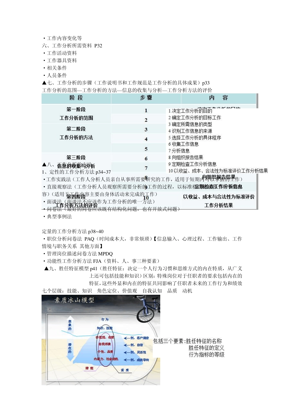 人力资源18章知识点_第3页