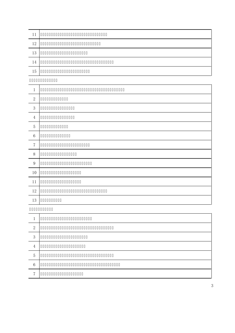 人力资源专业词汇中英文对照_第3页