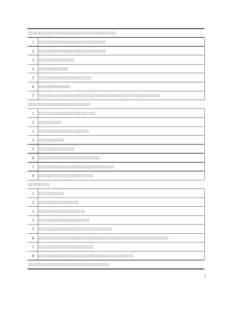 人力资源专业词汇中英文对照