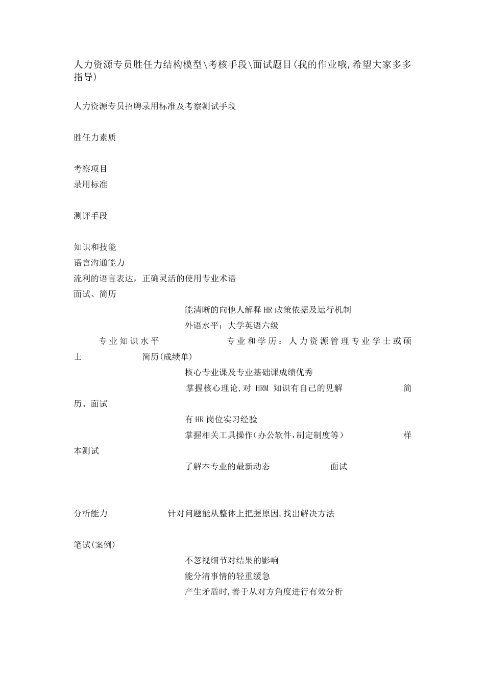 人力资源专员胜任力结构模型_第1页