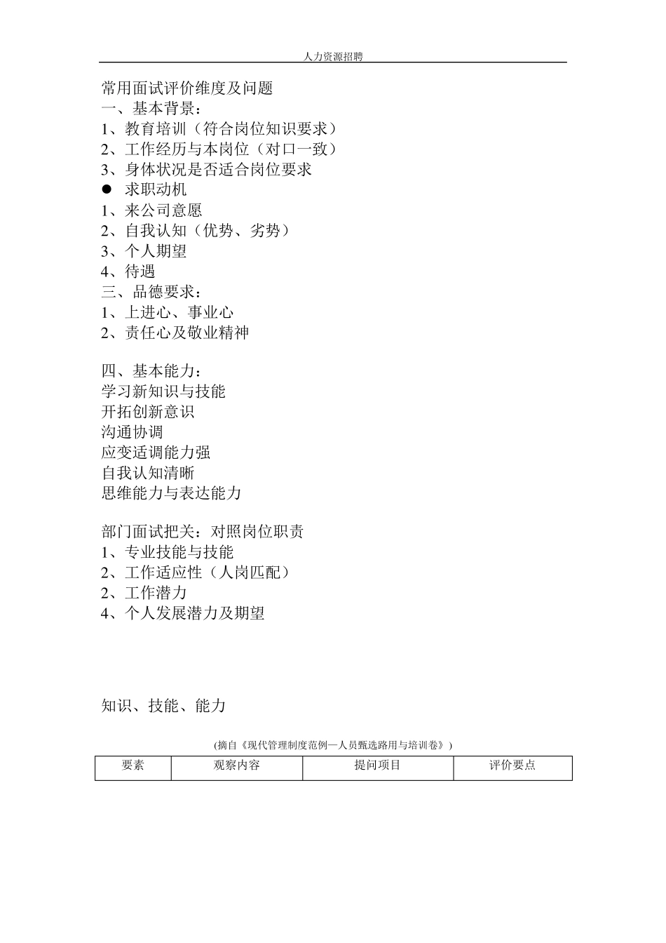 人力资源人才测评常用面试评价维度及问题_第1页