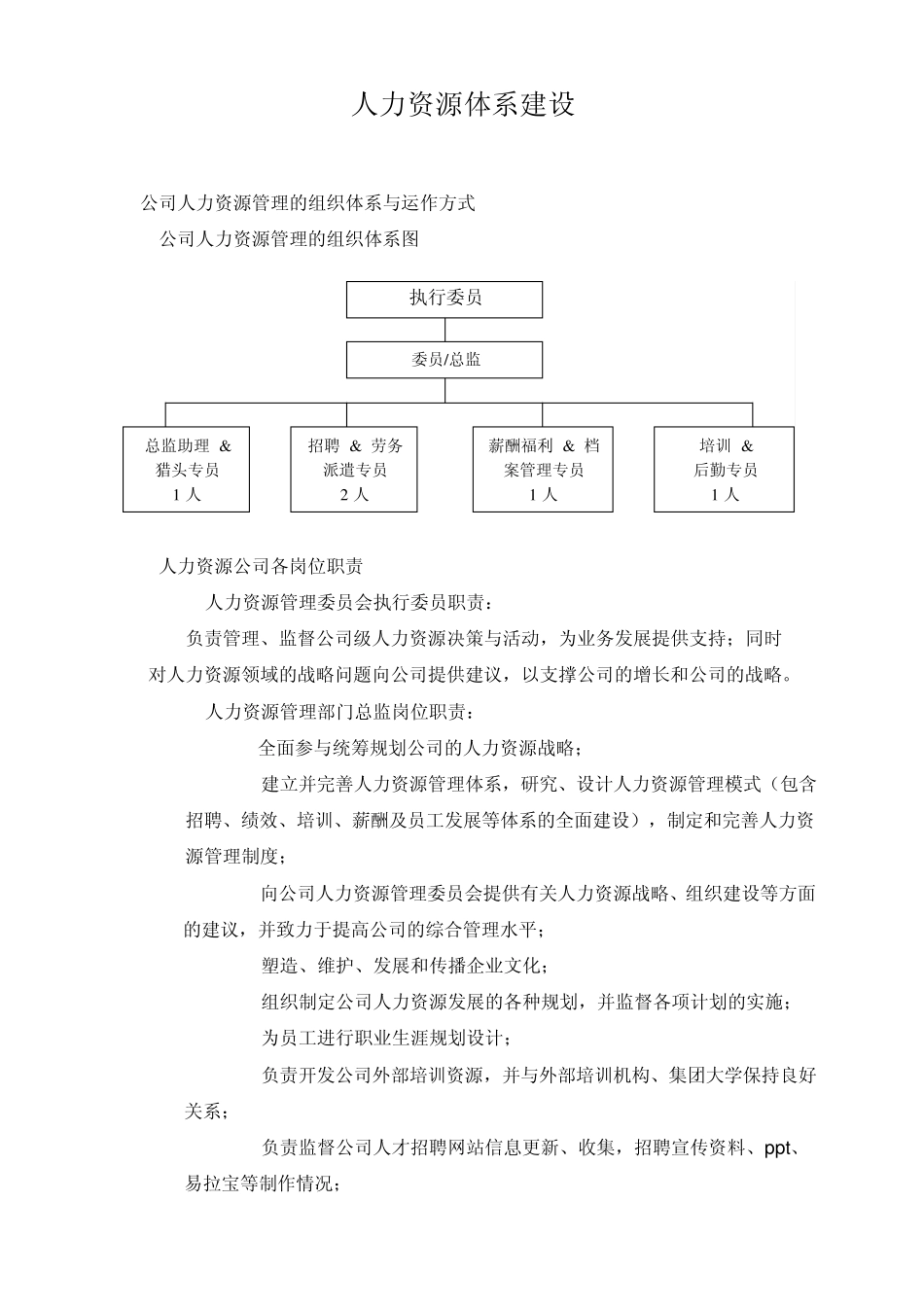 人力资源体系建设_第1页