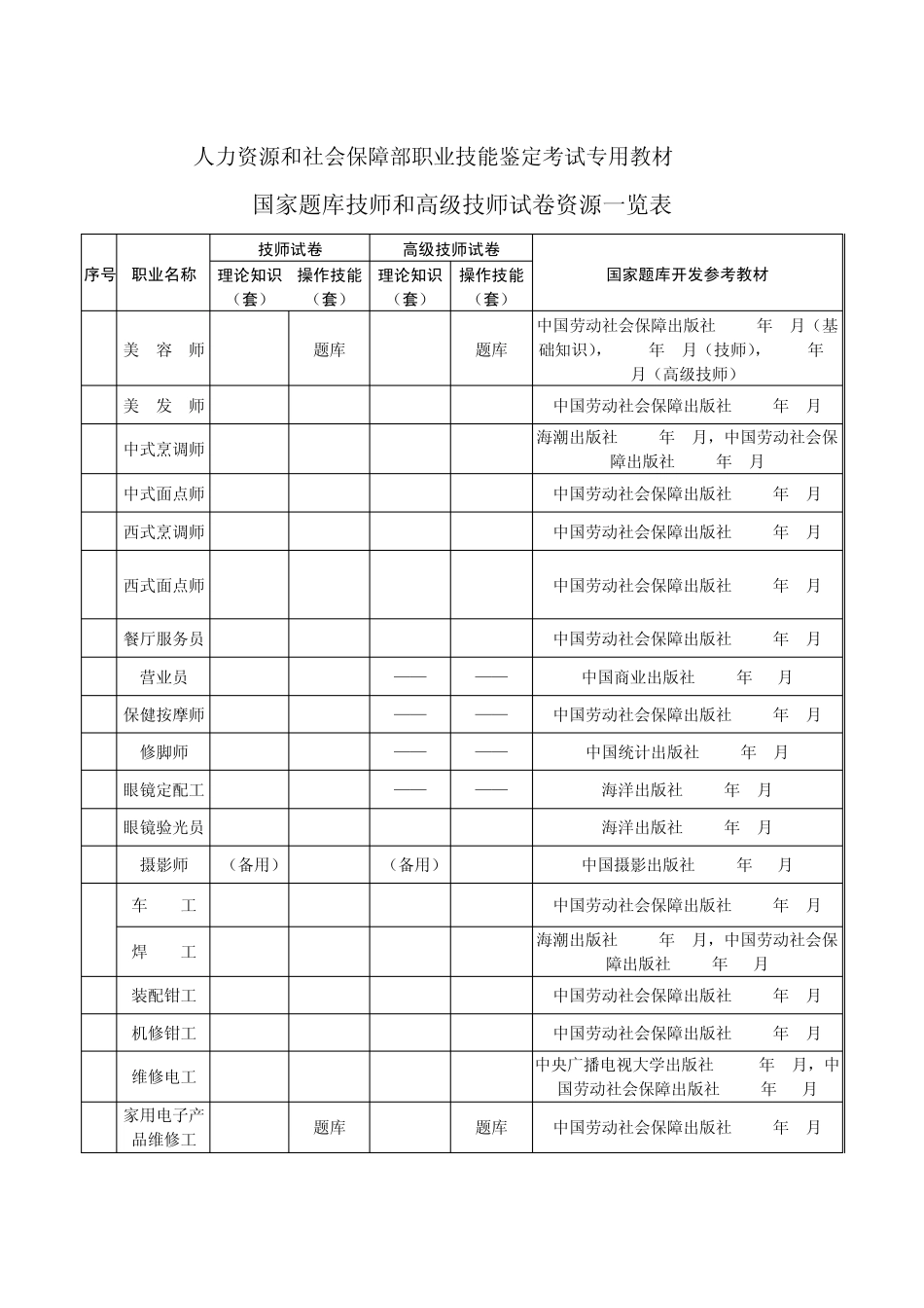 人力资源和社会保障部职业技能鉴定考试专用教材_第1页