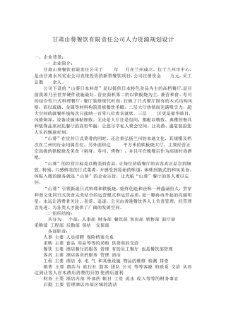 人力资源实训报告