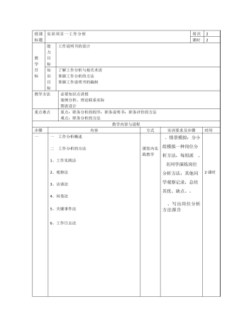 人力资源实训方案