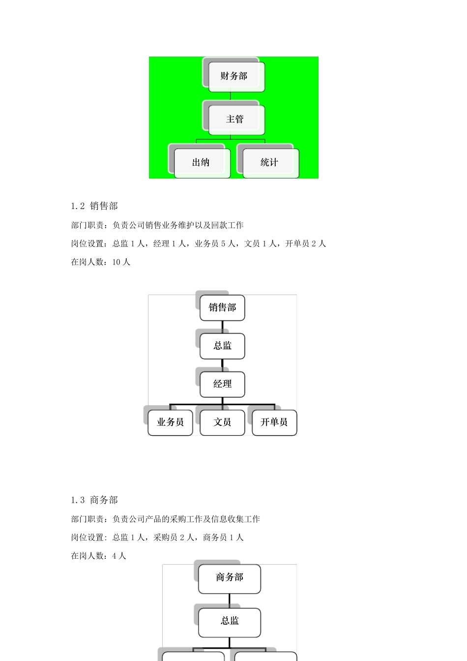 人力资源尽职调查报告_第3页