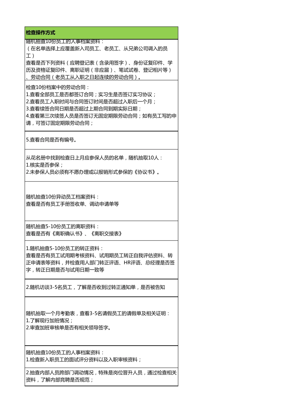 人力资源工作检查_第3页