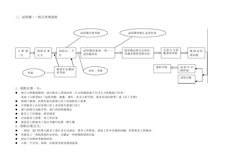 人力资源工作流程(招聘、入职、试用、调动、转正、离职)_第3页
