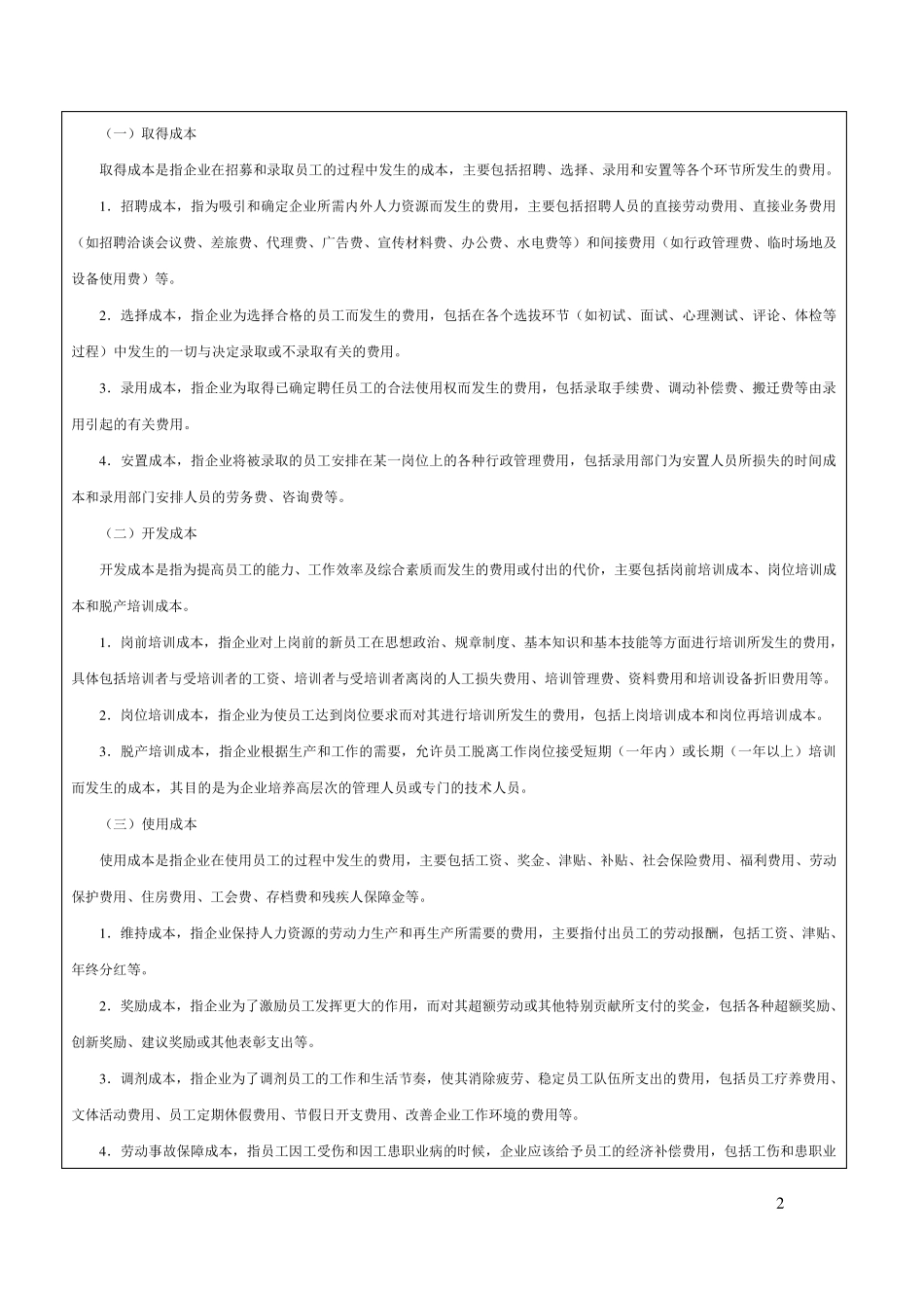 人力资源成本分析_第2页