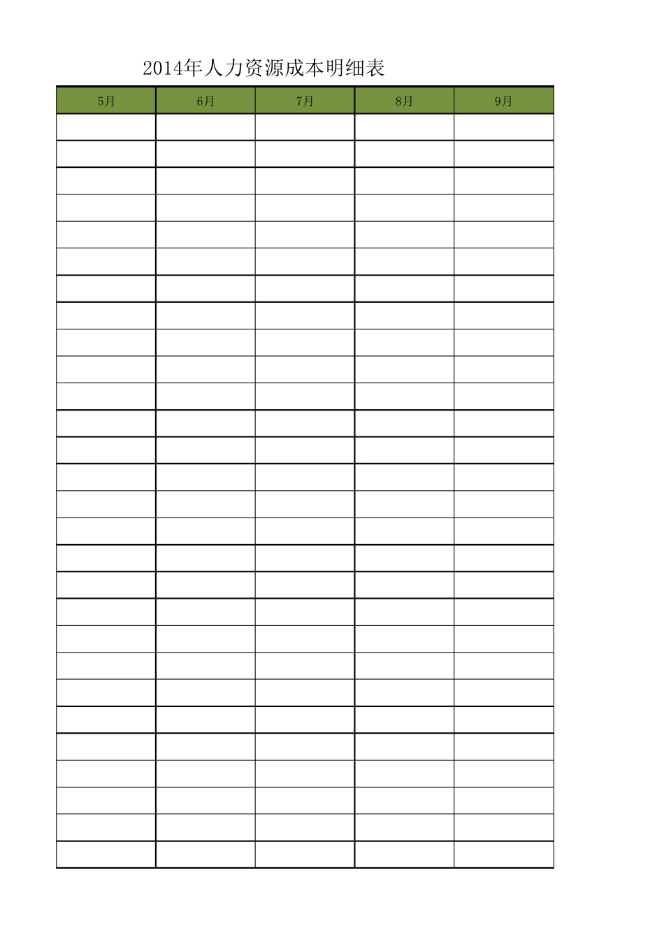 人力资源成本明细表_第3页