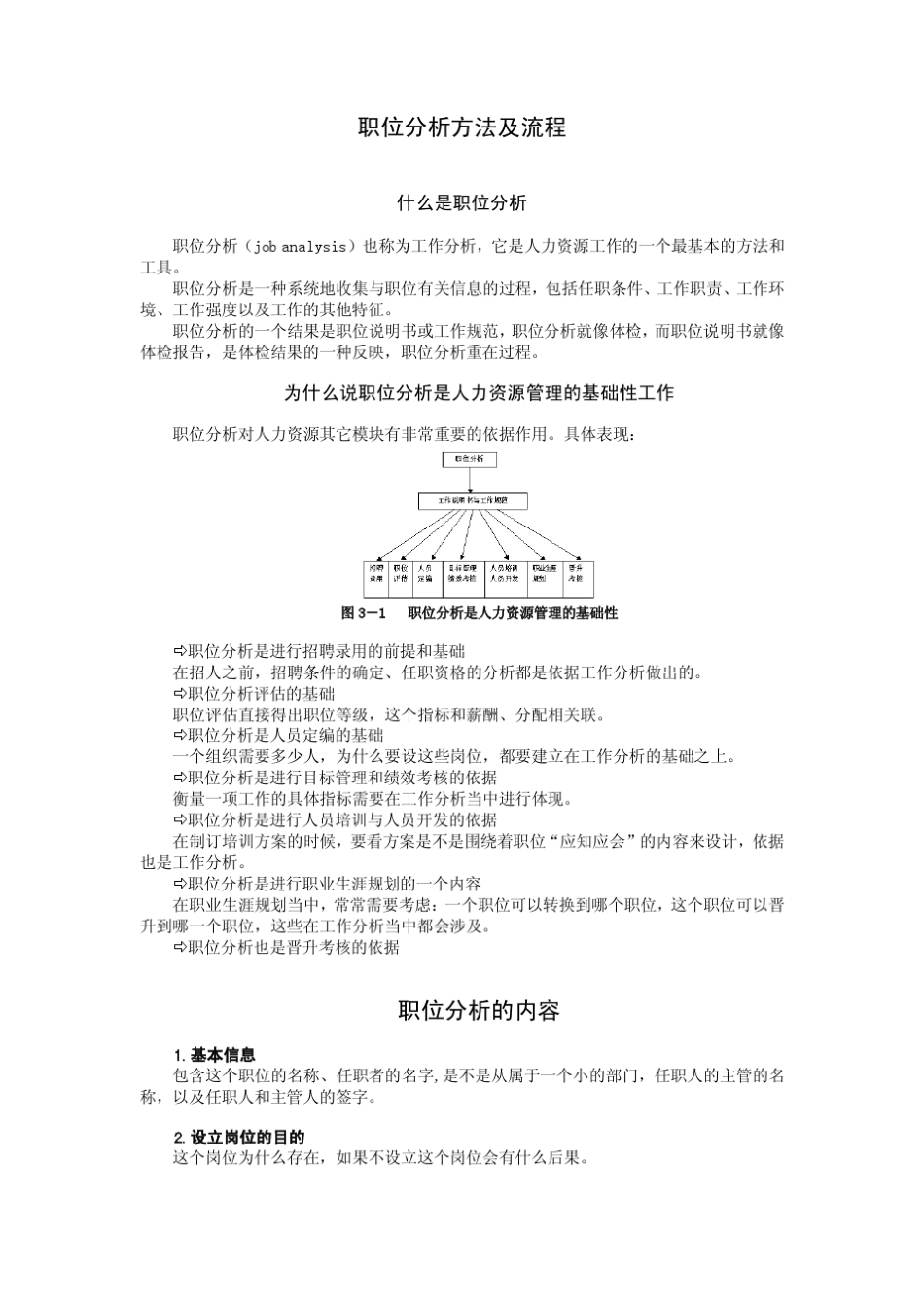 人力资源招聘之职位分析方法及流程_第1页