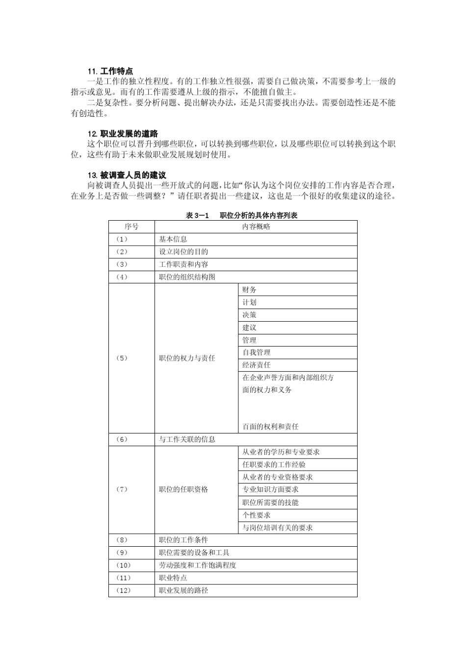 人力资源招聘之职位分析方法及流程_第3页