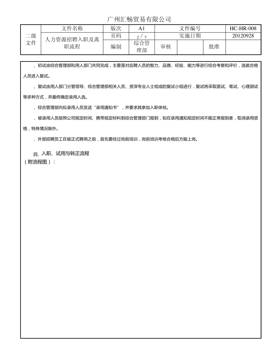 人力资源招聘入职及离职流程_第2页