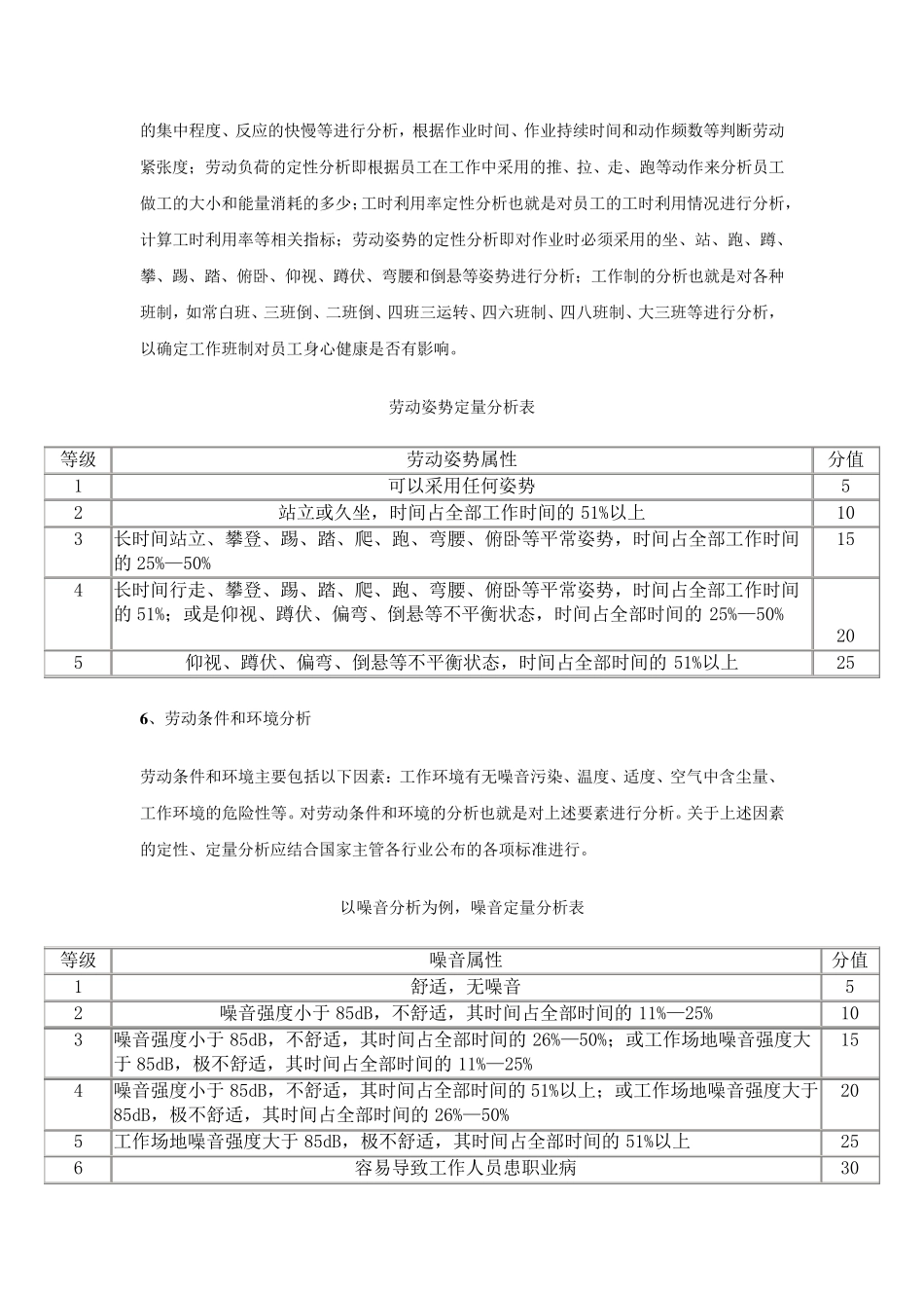 人力资源招聘流程以及详细步骤_第3页