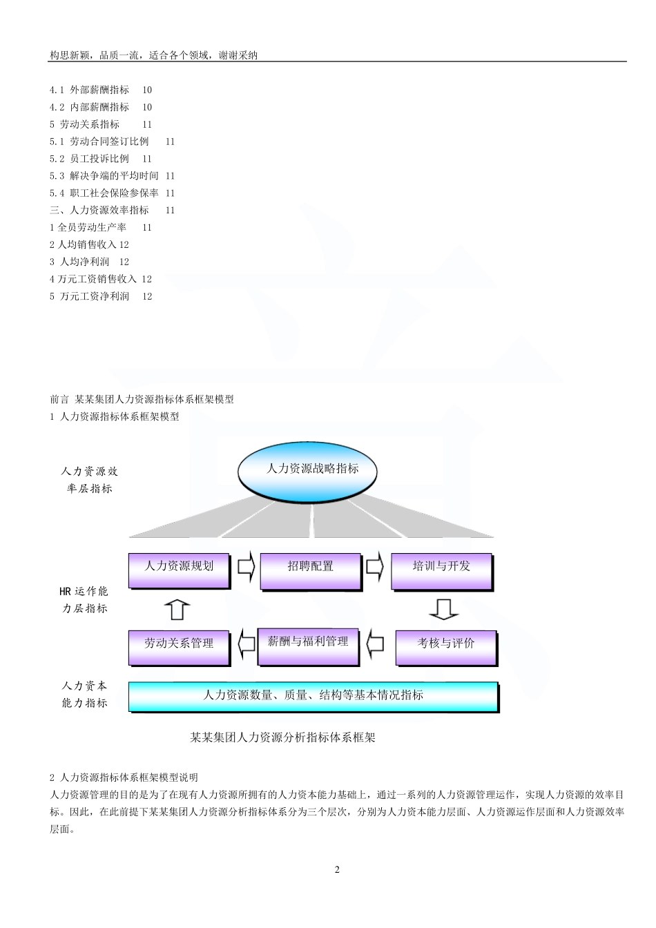 人力资源数据分析指标_第2页