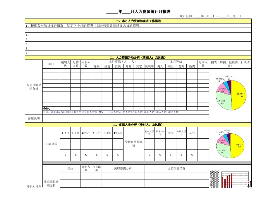 人力资源月报表新_第1页