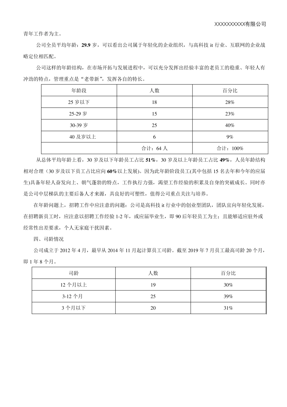 人力资源状况分析报告_第3页