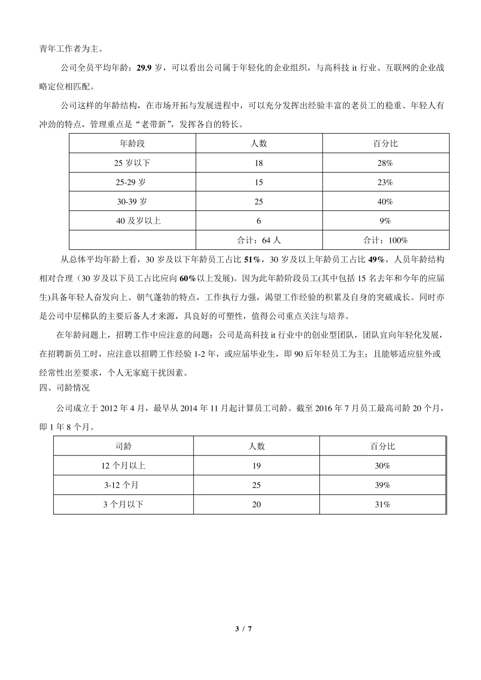 人力资源状况分析报告模板_第3页