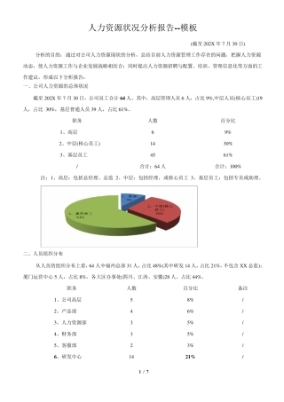 人力资源状况分析报告模板