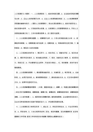 人力资源的6大模块