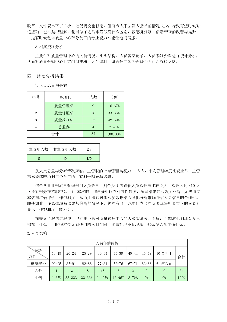 人力资源盘点报告(部门)_第3页