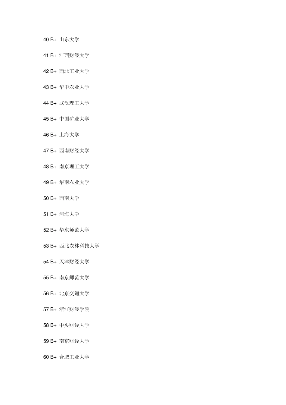 人力资源管理专业学校排名_第3页