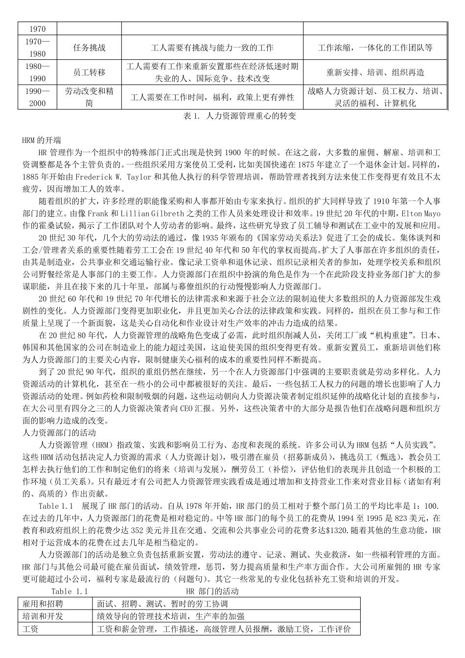 人力资源管理专业英语的翻译_第2页