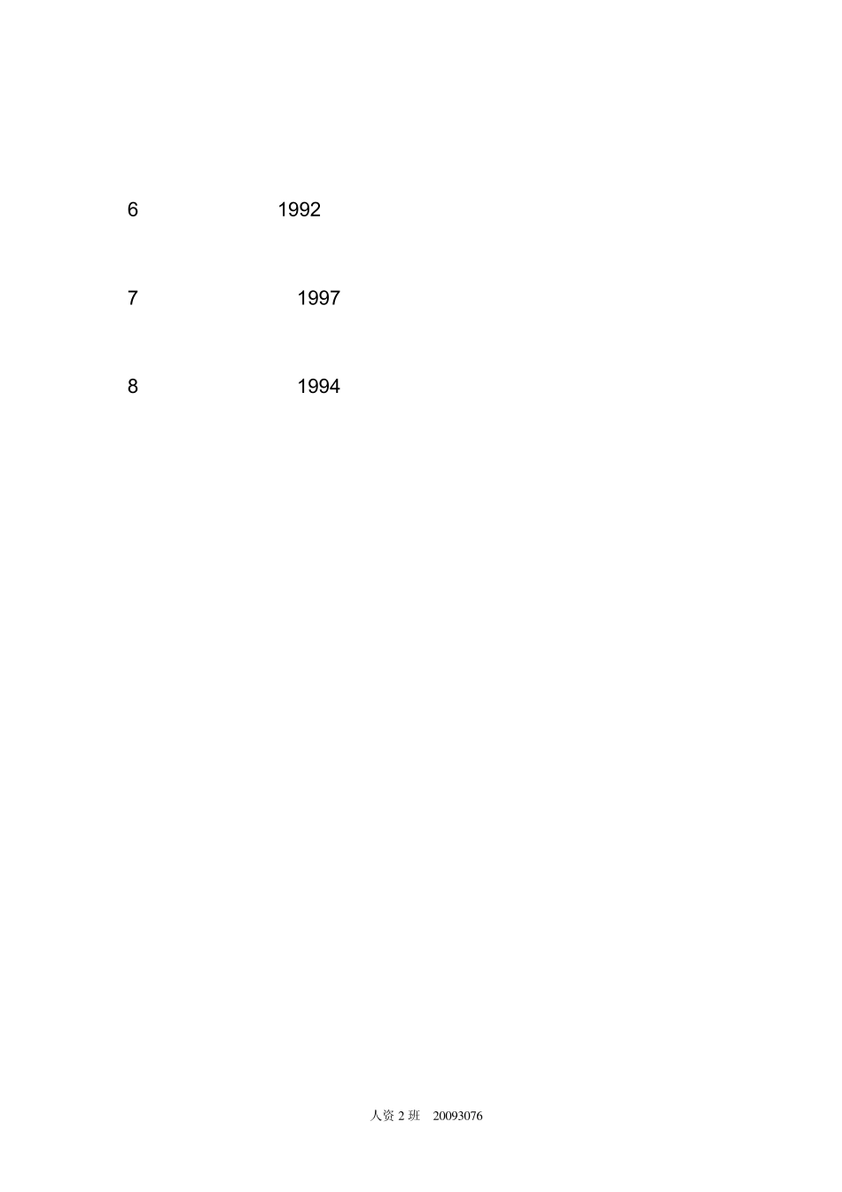 人力资源管理专业认识实习报告_第3页
