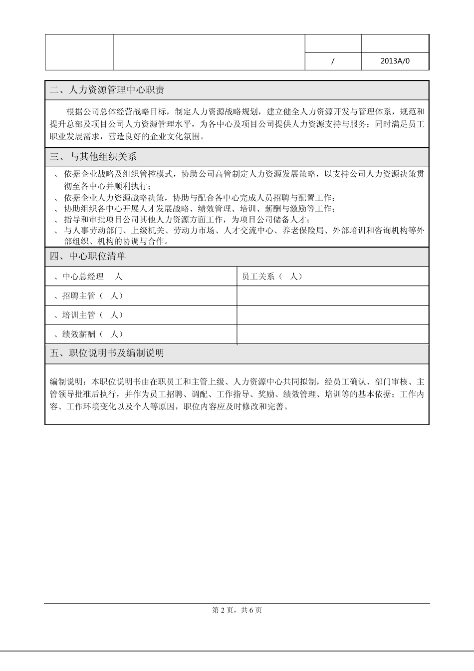人力资源管理中心体系及职位说明书范例_第2页