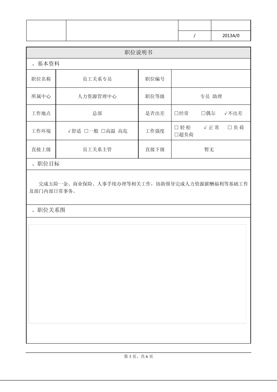 人力资源管理中心体系及职位说明书范例_第3页