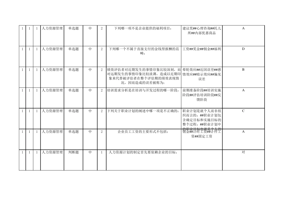 人力资源管理作业(共100题)50%_第3页