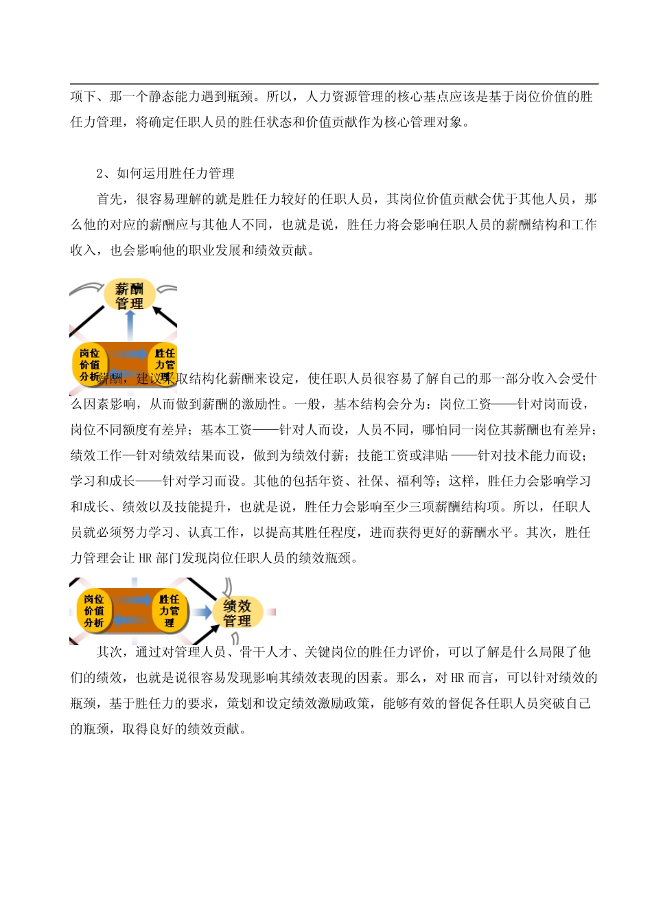 人力资源管理全景图—了解HR体系_第3页
