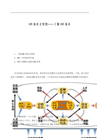 人力资源管理全景图—了解HR体系