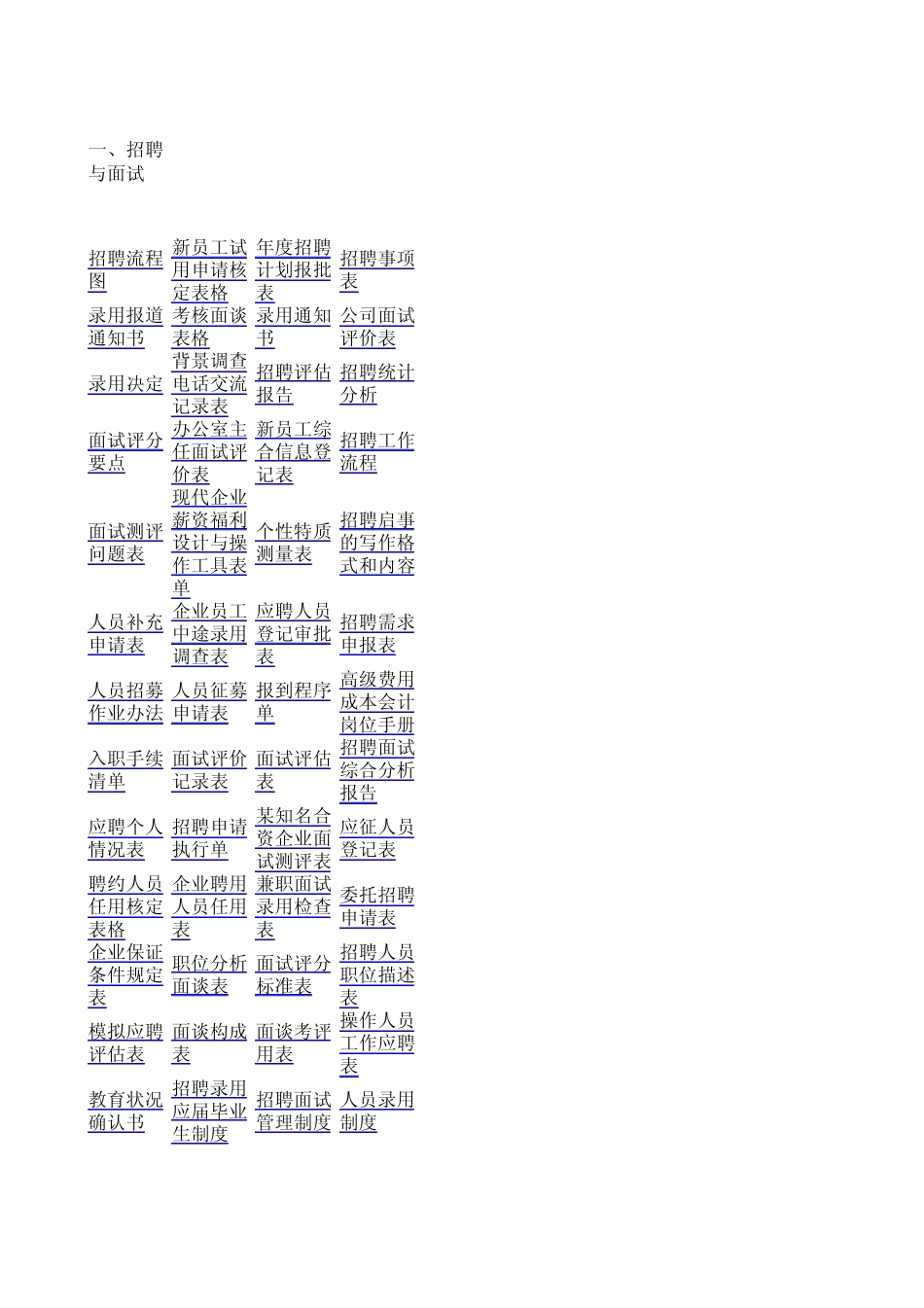 人力资源管理六大模块详细内容_第1页
