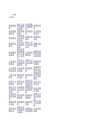 人力资源管理六大模块详细内容
