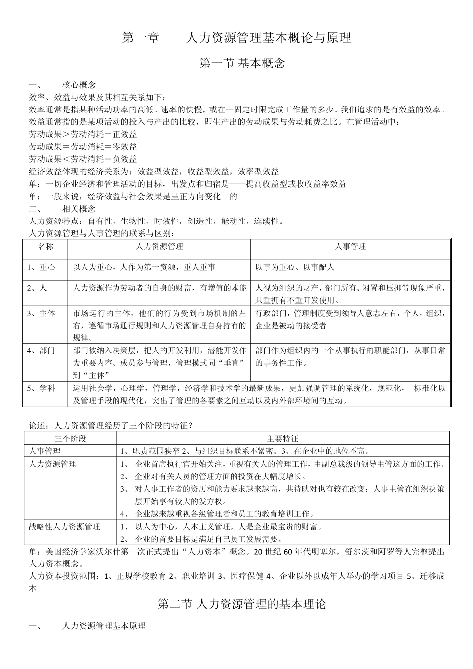 人力资源管理基本原理_第1页